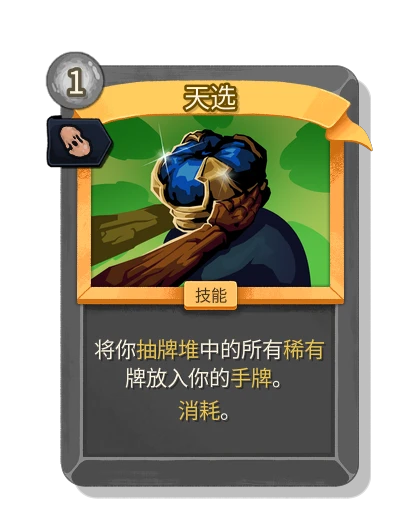 anointed with 克隆 - Slay the Spire 2